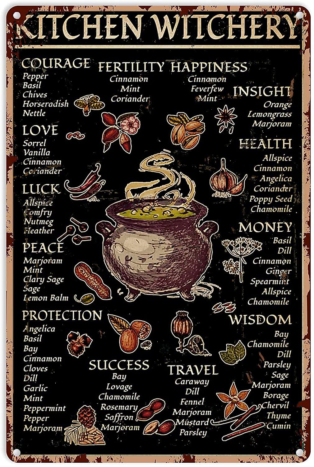Kitchen Witchery Witch Decor H - Kitchen Witch Baking ulasan dan harga